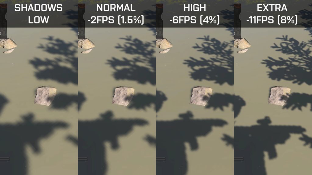 Modern Warfare Warzone shadow quality performance penalty 